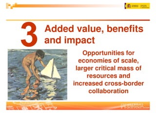 Added value, benefits
and impact
          Opportunities for
        economies of scale,
       larger critical mass of
           resources and
      increased cross-border
            collaboration
 