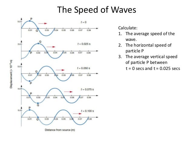Worksheets Wave Speed Worksheet wave equation worksheet delibertad pictures getadating