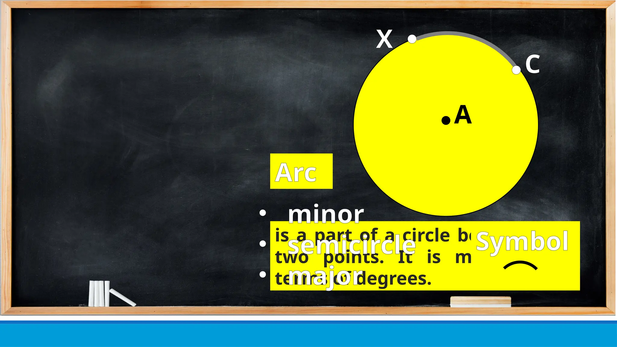● A
X
● C
Arc
is a part of a circle between any
two points. It is measured in
terms of degrees.
• minor
• semicircle
• major
Symbol
●
 