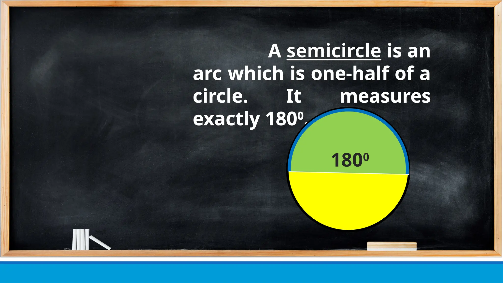 A semicircle is an
arc which is one-half of a
circle. It measures
exactly 1800
.
1800
 