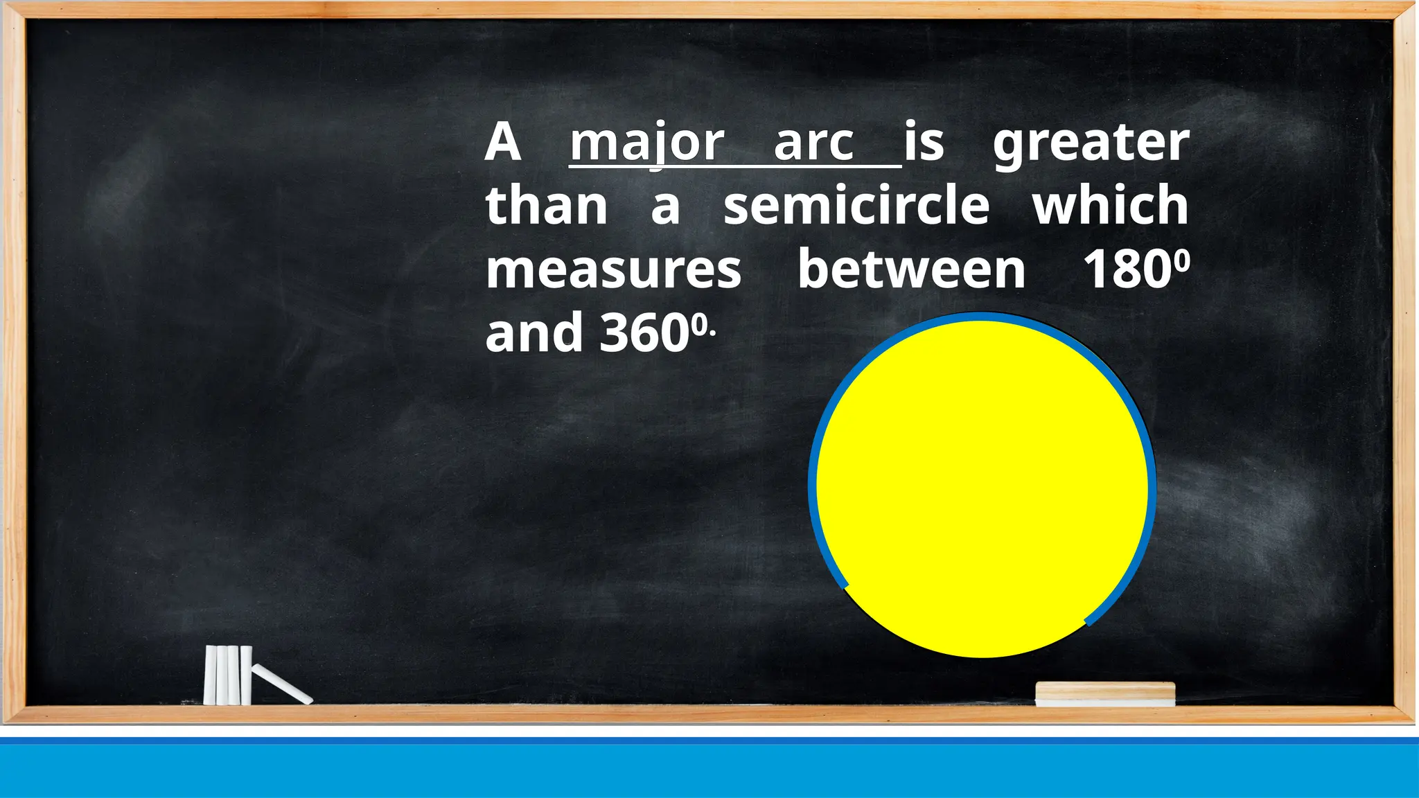 A major arc is greater
than a semicircle which
measures between 1800
and 3600.
 