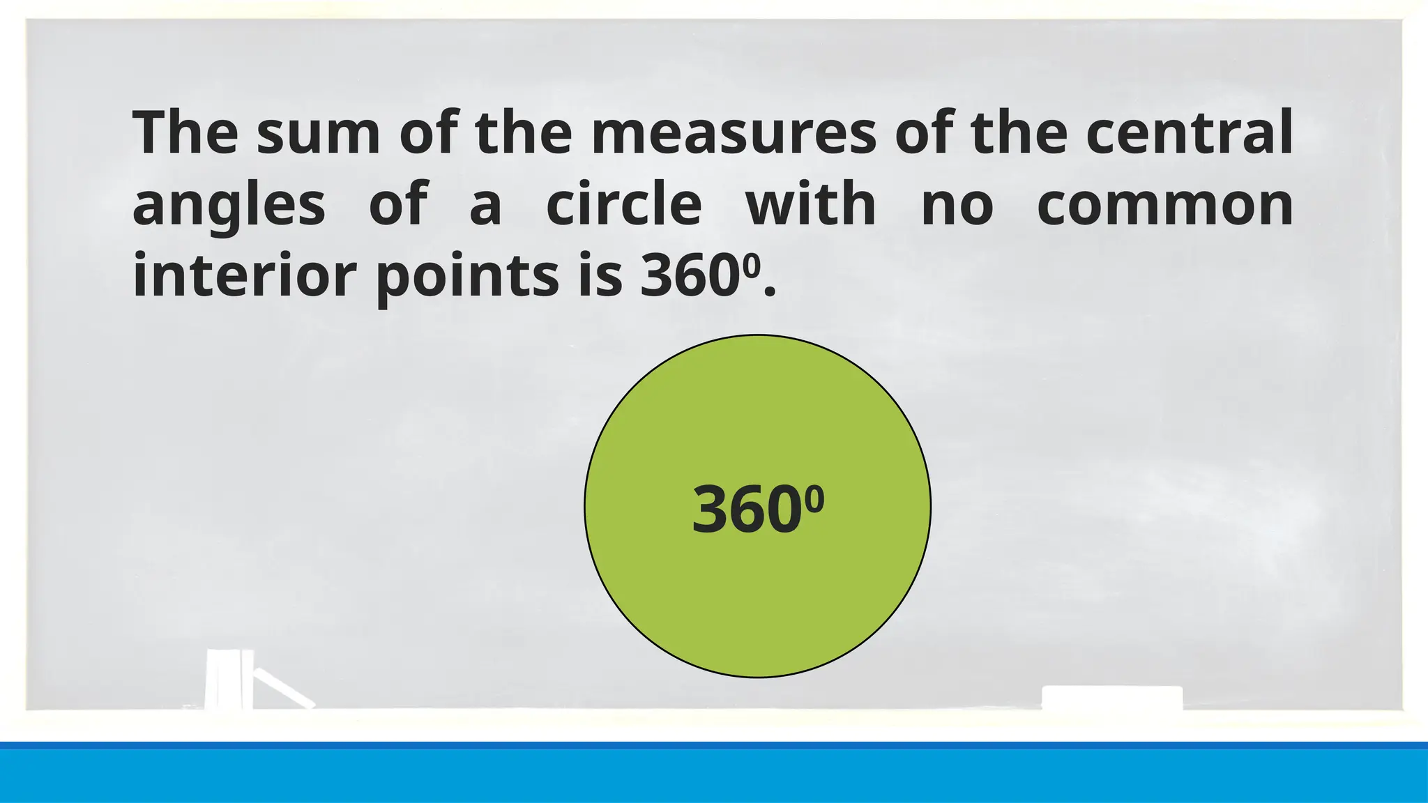 The sum of the measures of the central
angles of a circle with no common
interior points is 3600
.
3600
 