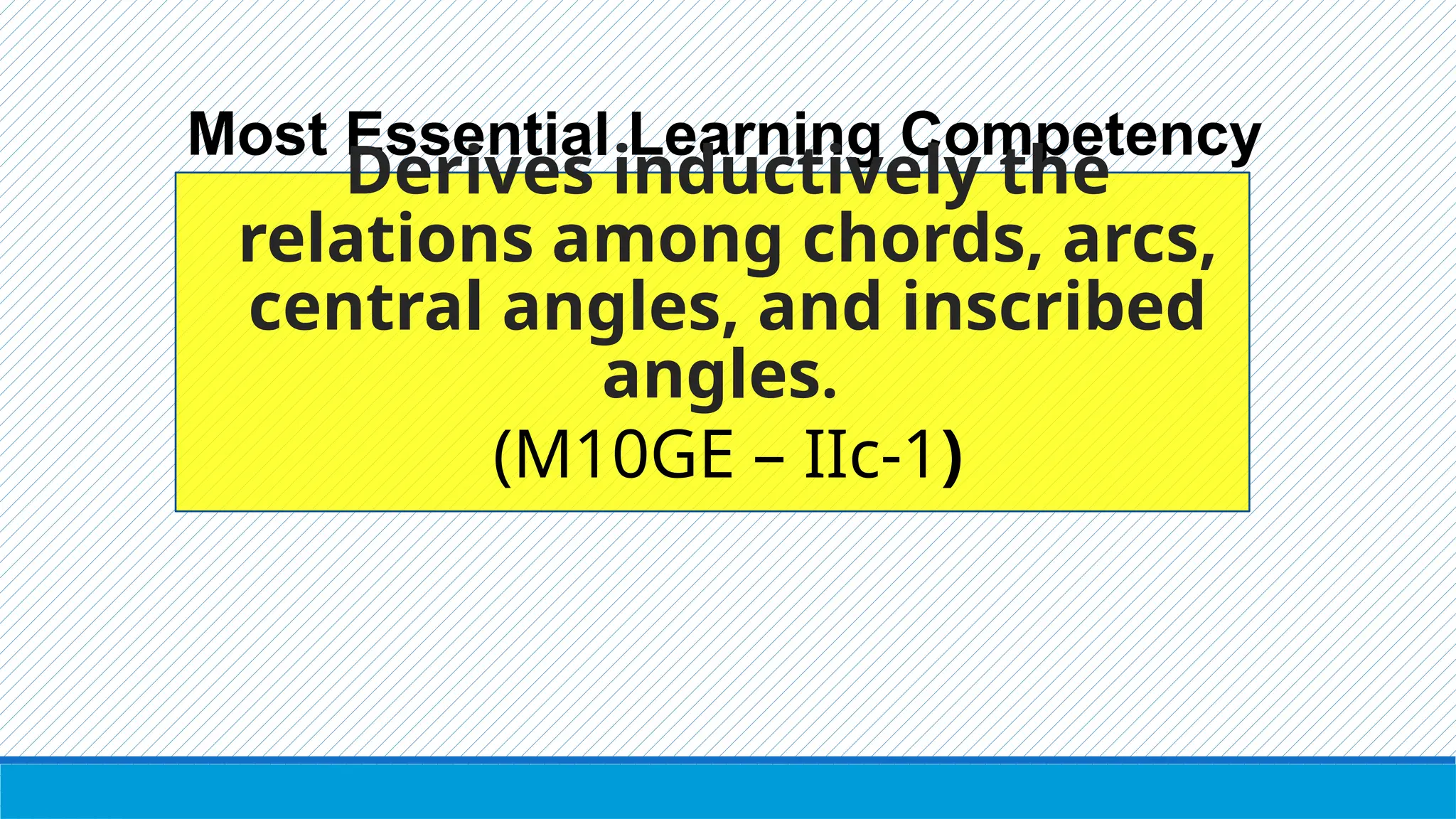 Most Essential Learning Competency
Derives inductively the
relations among chords, arcs,
central angles, and inscribed
angles.
(M10GE – IIc-1)
 