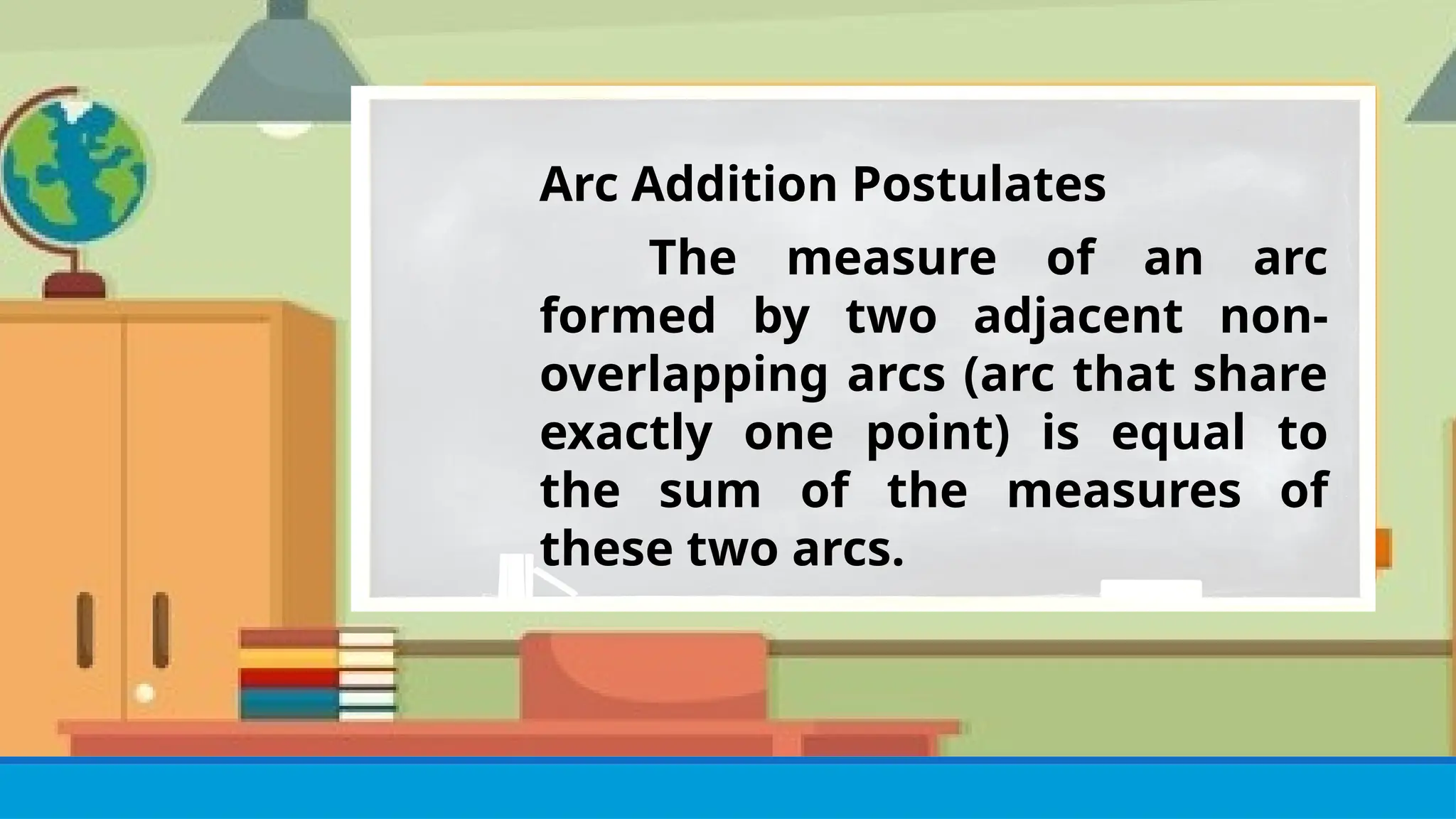 Arc Addition Postulates
The measure of an arc
formed by two adjacent non-
overlapping arcs (arc that share
exactly one point) is equal to
the sum of the measures of
these two arcs.
 