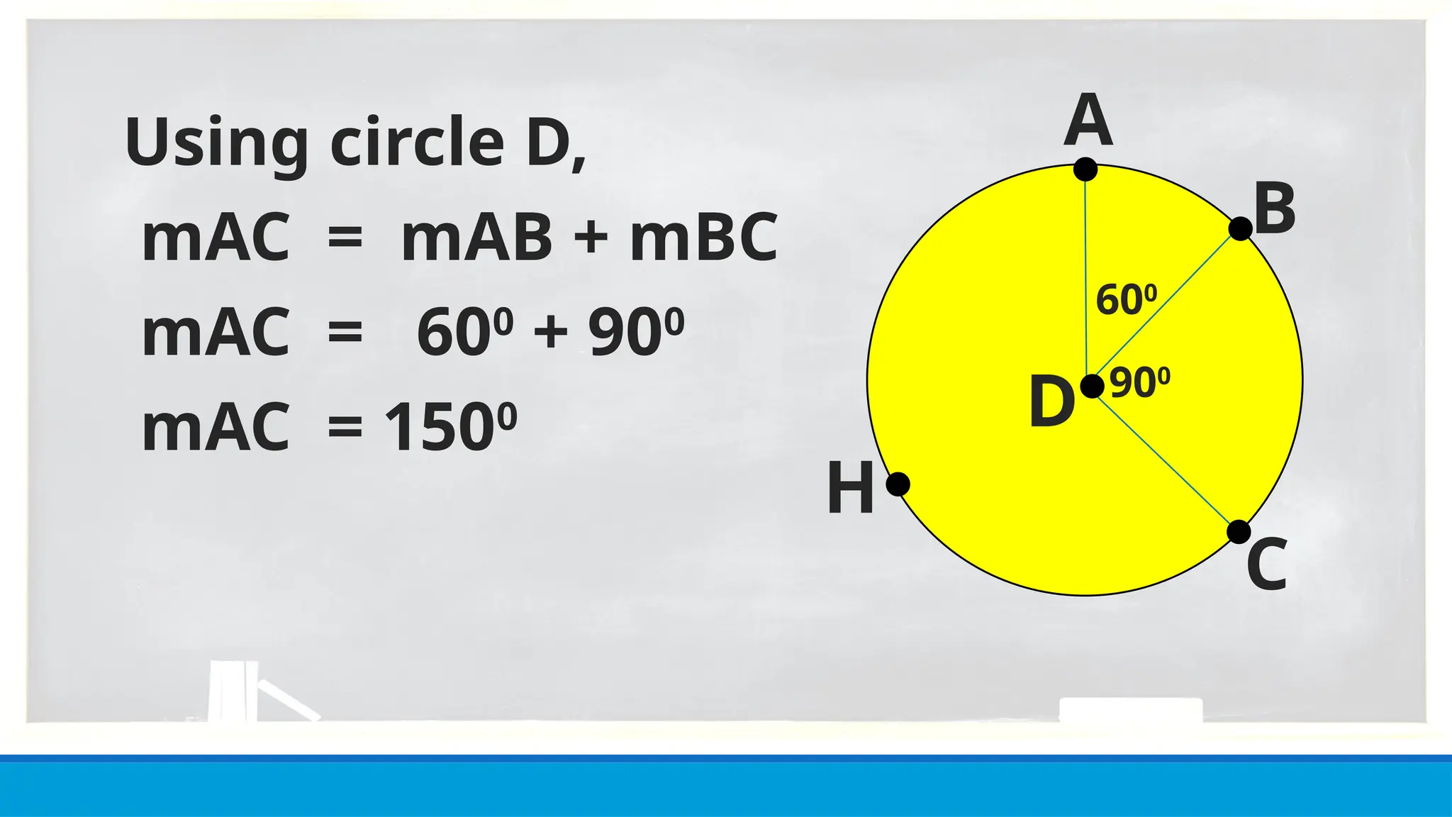 Using circle D,
mAC = mAB + mBC
mAC = 600
+ 900
mAC = 1500
900
B
A
C
D
600
H
 