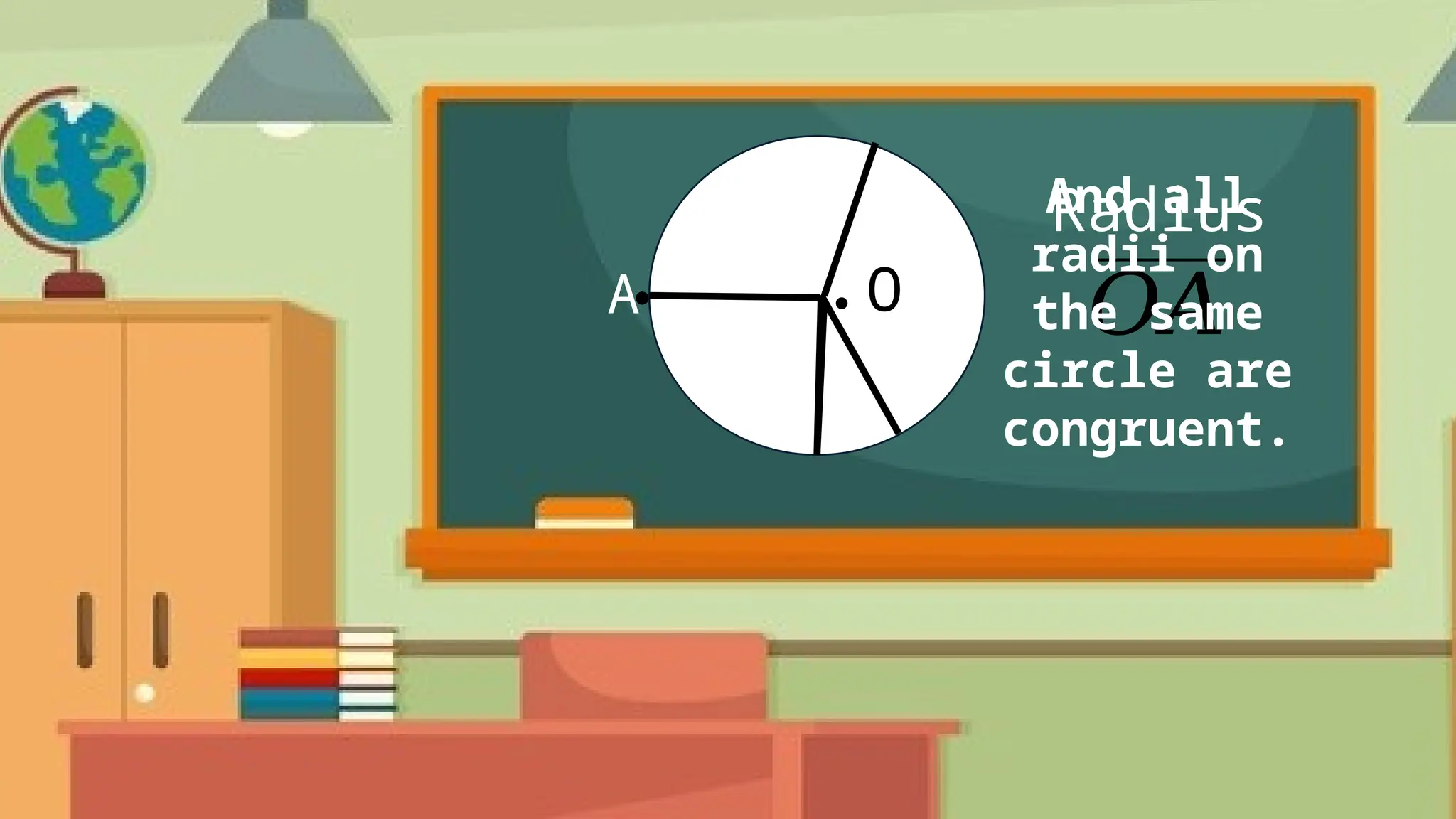 Radius
● O
●
A 𝑂𝐴
And all
radii on
the same
circle are
congruent.
 