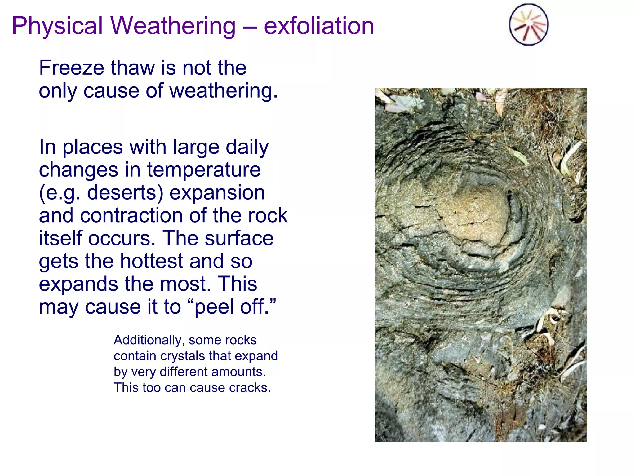 Physical Weathering – exfoliation
Freeze thaw is not the
only cause of weathering.
In places with large daily
changes in temperature
(e.g. deserts) expansion
and contraction of the rock
itself occurs. The surface
gets the hottest and so
expands the most. This
may cause it to “peel off.”
Additionally, some rocks
contain crystals that expand
by very different amounts.
This too can cause cracks.
 