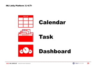 IMJ Jelly Platform コンセプト




                                                               Calendar

                                                               Task

                                                               Dashboard
           Copyright © IMJ Corporation. All Rights Reserved.               29
 