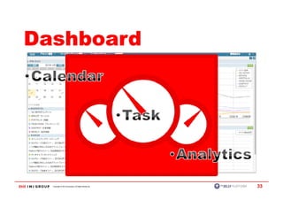 Dashboard




  Copyright © IMJ Corporation. All Rights Reserved.   33
 