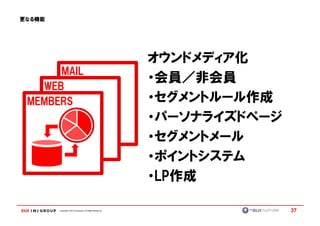 更なる機能




                                                            オウンドメディア化
      MAIL
                                                            ・会員／非会員
   WEB
 MEMBERS                                                    ・セグメントルール作成
                                                            ・パーソナライズドページ
                                                            ・セグメントメール
                                                            ・ポイントシステム
                                                            ・LP作成
                                                             LP作成

        Copyright © IMJ Corporation. All Rights Reserved.                  37
 