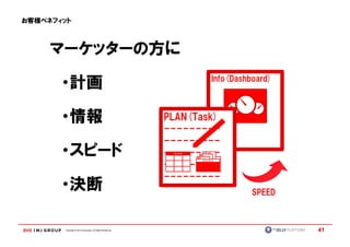 お客様ベネフィット



     マーケッターの方に
                                                                   Info(Dashboard)
       ・計画

       ・情報                                                 PLAN(Task)
                                                           ---------
                                                           ---------
       ・スピード                                               ---------
                                                           ---------
                                                           ---------
       ・決断                                                                   SPEED



       Copyright © IMJ Corporation. All Rights Reserved.                             41
 