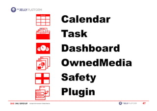 Calendar
                                                    Task
                                                    Dashboard
                                                    OwnedMedia
                                                    Safety
                                                    Plugin
Copyright © IMJ Corporation. All Rights Reserved.                47
 