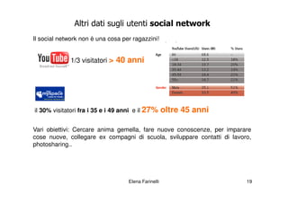 Altri dati sugli utenti social network
Il social network non è una cosa per ragazzini!


              1/3 visitatori > 40 anni




il 30% visitatori fra i 35 e i 49 anni e il 27%      oltre 45 anni

Vari obiettivi: Cercare anima gemella, fare nuove conoscenze, per imparare
cose nuove, collegare ex compagni di scuola, sviluppare contatti di lavoro,
photosharing..




                                   Elena Farinelli                       19
 