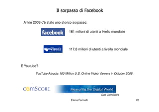 Il sorpasso di Facebook

 A fine 2008 c'è stato uno storico sorpasso:

                                 161 milioni di utenti a livello mondiale




                                 117,8 milioni di utenti a livello mondiale



E Youtube?

         YouTube Attracts 100 Million U.S. Online Video Viewers in October 2008




                                                        Dati ComScore

                                  Elena Farinelli                                 20
 