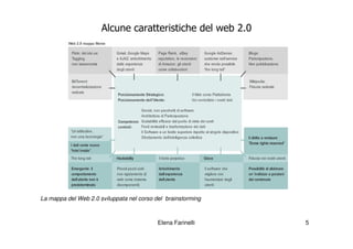 Alcune caratteristiche del web 2.0




La mappa del Web 2.0 sviluppata nel corso del brainstorming



                                           Elena Farinelli    5
 