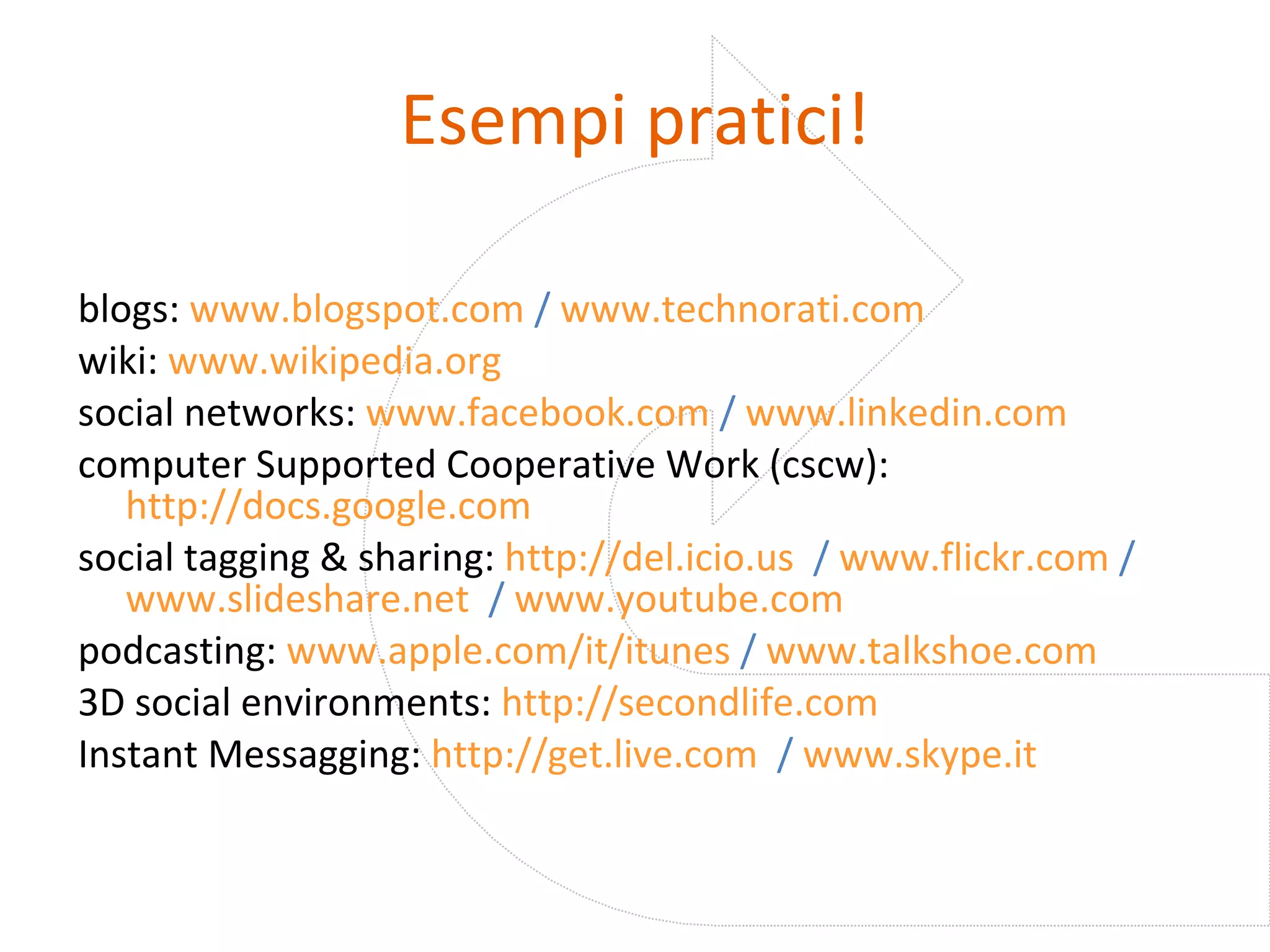 Esempi pratici! blogs:   www.blogspot.com  /  www.technorati.com   wiki:   www.wikipedia.org   social networks:   www.facebook.com  /  www.linkedin.com computer Supported Cooperative Work (cscw):   http://docs.google.com   social tagging & sharing:   http://del.icio.us   /  www.flickr.com  /  www.slideshare.net   /  www.youtube.com   podcasting:   www.apple.com/it/itunes  /  www.talkshoe.com   3D social environments:   http://secondlife.com   Instant Messagging:   http://get.live.com   /  www.skype.it   