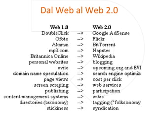 Dal Web al Web 2.0 