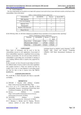International Journal of Electrical, Electronics and Computers (EEC Journal) [Vol-3, Issue-1, Jan-Feb 2017]
https://dx.doi.org/10.24001/eec ISSN: 2456-2319
www.eecjournal.com Page | 19
D. Tools Comparison
We have tried during our research to test main web scanners tools and we have come with below results on the basis of the
vulnerabilities these tools detect.
Table 1: Vulnerabilities based comparison
Secure BATNessusACUNETIXVulnerabilities
√√√SQL Injection
√√√Cross site Scripting
√√Improper Error
Management
√√Remote Code Execution
√Rogue Servers
In the following table, we will find comparison on different bases such (Ease of use,response time, reporting)
Table.2: Performance based comparison.
Secure
BAT
NessusACUNETIXFunction
GoodFairVery goodEase of use
GoodWeakGoodResponse time
WeakGoodVery goodReporting
V. CONCLUSION
Many kinds of techniques can be used to list the
vulnerabilities present in web applications. Assessment of
these vulnerabilities represents a significant role in securing
business environment. No one tool can detect all kinds of
vulnerabilities or providing easy environment to manage or
even building different kinds or reports that supported by
graphs.
In this research, we have focused on providing test bed to
test different kinds of tools in order to show their capabilities
and compare between it. There was another tool that we
couldn’t test it due to some limitation in providing proper
test bed for that or due to license issue like NIKTO,
BURPSUITE.
ACKNOWLEDGEMENTS
We would like to thank all people who help us especially
our families.
REFERENCES
[1] OWASP, 1 October 2018. [Online]. Available:
https://www.owasp.org/index.php/Main_Page.
[2] E. K. C. K. a. N. J. Stefan Kals, “SecuBat: A Web
Vulnerability Scanner,” International World Wide Web
Conference Committee, pp. 247-256, 2006.
[3] Nessus. [Online]. Available:
https://www.tenable.com/products/nessus/nessus-
professional. [Accessed 1 10 2018].
[4] ACUNTIX. [Online]. Available:
https://www.acunetix.com/. [Accessed 1 10 2018].
[5] C. Baojiang, L. Baolian and H. Tingting, “Reverse
analysis method of static XSS defect detection
technique based on database query language,” in P2P,
Parallel, Grid, Cloud and Internet Computing
(3PGCIC), 2014 Ninth International Conference on,
2014.
 
