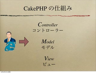 CakePHP の仕組み

                 Controller
                コントローラー

                  Model
                  モデル

                    View
                   ビュー
12年4月21日土曜日
 