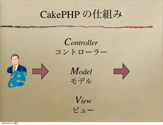 CakePHP の仕組み

                 Controller
                コントローラー

                  Model
                  モデル

                    View
                   ビュー
12年4月21日土曜日
 