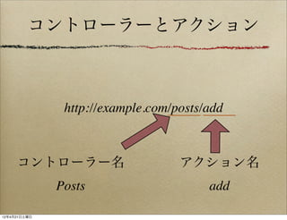 コントローラーとアクション



               http://example.com/posts/add



     コントローラー名                      アクション名
              Posts                     add

12年4月21日土曜日
 