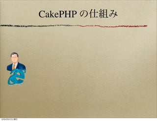 CakePHP の仕組み




12年4月21日土曜日
 