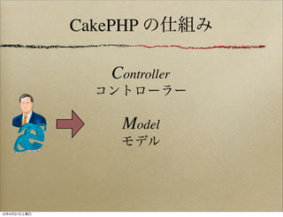 CakePHP の仕組み

                 Controller
                コントローラー

                  Model
                  モデル




12年4月21日土曜日
 