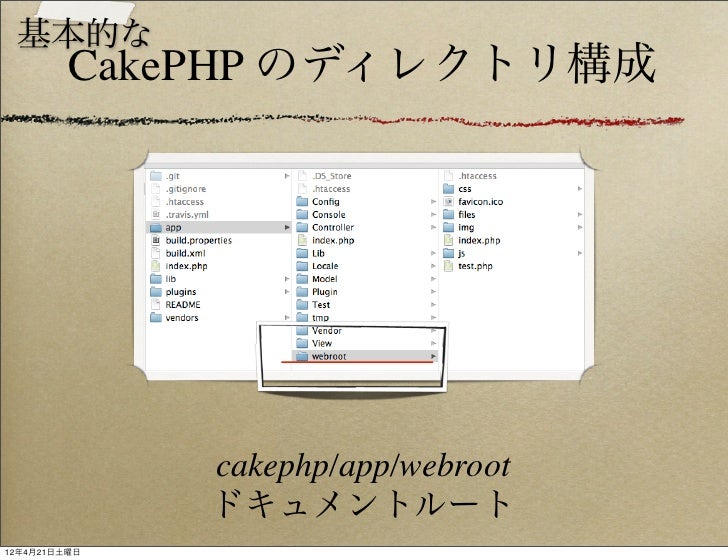 第2回webデザイナー向けcake Php勉強会