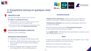 16
2. Ecosystème startup en quelques mots
PRINCIPAUX HUBS
Bucarest, Cluj-Napoca , Brasov, Iasi, Timisoara
Par ailleurs, la capitale Bucarest:
Ø Meilleure ville au monde pour travailler à distance, selon
Remote Working Index qui a évalué 50 villes.
Ø 7ième parmi 25 villes européennes en termes d'opportunités
pour les start-up Tech, selon Tech Cities of the Future
ECOSYSTÈMES ÉTRANGERS CONNECTÉS
Etats-Unis, France, Allemagne
INFRASTRUCTURE EXISTANTE :
Ø ≈ 6000 start-up, en hausse de 20% chaque année.
Ø 2 licornes : UiPath (robotisation de processus, une
des rares décacornes européennes) et eMag (e-
commerce)
Ø 8,3% des employés dans l'économie de haute
technologie (2018) ; Plus de 7000 ingénieurs.
• Marché interne dynamique. Certains secteurs très modernes et
ouverts à l’innovation : industrie, banques et assurances, retail etc.
• Infrastructure télécoms particulièrement développée, très bonne
couverture haut débit ;
• Pays francophone et francophile, forte présence française,
communauté French Tech Bucarest installée;
• Le capital humain : 240 établissements spécialisés en computer science
offrant 9500 diplômés par an .
• Faible reconnaissance internationale de l’écosystème local, image
biaisée axée uniquement sur la sous-traitance;
• Marché concurrentiel et sensible au prix;
• Nombre restreint d'investisseurs en série A
DIFFÉRENTIATEURS
DÉFIS
 