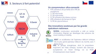 21
FinTech
EdTech
Industrie
4.0
E-Santé
IoT, IA
SaaS
E-
commerc
e&
RetailTec
h
TECH
3. Secteurs à fort potentiel
Un consommateur ultra-connecté
• 97% utilisateurs de portable dont 70% de
smartphone
• 7,1 M internautes
• 5,1 M mobinautes
• 4,7 M utilisateurs les réseaux sociaux
• 63% utilisateurs de banque en ligne
• 5,2 M de cyberacheteurs
BOLT, un accélérateur de l’opérateur télécom tchèque
O2, le plus grand opérateur télécom du marché, avec 7
M de clients.
Des innovations soutenues par les grands
opérateurs nationaux
CEZ, le groupe énergétique, dont le propriétaire
majoritaire est l’état tchèque, soutient des start-ups
européennes en Smart Energy, via sa filiale
d’investissement, Inven Capital
SKODA, constructeur automobile a créé un centre
d’innovation DigiLab qui développe des solutions de
smart mobility, e-mobility.
 