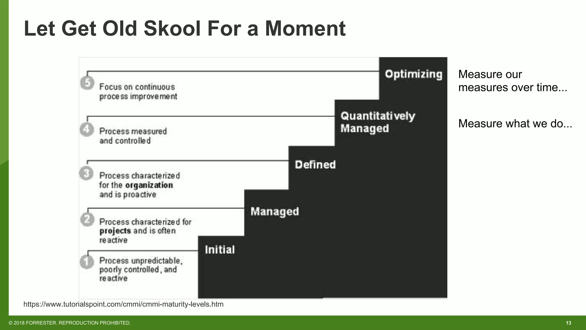 13© 2018 FORRESTER. REPRODUCTION PROHIBITED.
Let Get Old Skool For a Moment
https://www.tutorialspoint.com/cmmi/cmmi-maturity-levels.htm
Measure what we do...
Measure our
measures over time...
 