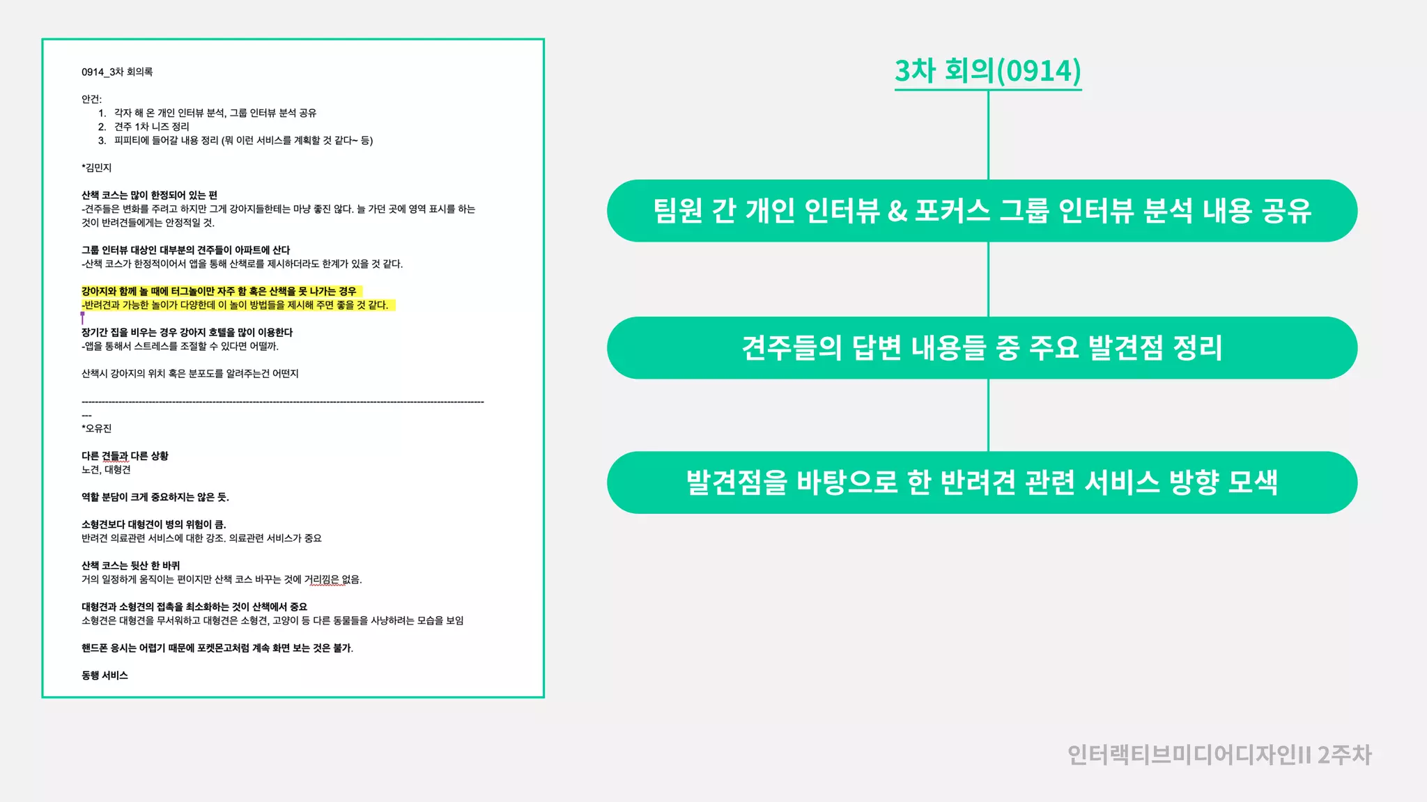 3차�회의(0914)
견주들의�답변�내용들�중�주요�발견점�정리
발견점을�바탕으로�한�반려견�관련�서비스�방향�모색
팀원�간�개인�인터뷰 & 포커스�그룹�인터뷰�분석�내용�공유
인터랙티브미디어디자인II 2주차
 