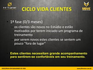 CICLO VIDA CLIENTES

• 1ª fase (0/3 meses)
  – os clientes são novos no Estúdio e estão
    motivados por terem iniciado um programa de
    treinamento
  – por serem novos estes clientes se sentem um
    pouco "fora de lugar"

• Estes clientes necessitam grande acompanhamento
  para sentirem-se confortáveis em seu treinamento.
 