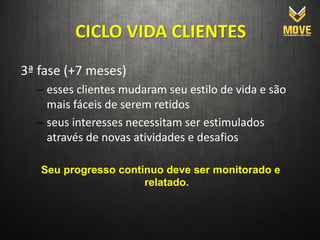 CICLO VIDA CLIENTES
3ª fase (+7 meses)
  – esses clientes mudaram seu estilo de vida e são
    mais fáceis de serem retidos
  – seus interesses necessitam ser estimulados
    através de novas atividades e desafios

   Seu progresso contínuo deve ser monitorado e
                      relatado.
 