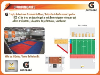 OPORTUNIDADES



                                                                                                                                                    ÁREA TÉRREA



                                                                                                                     1,40
                                                                                                                 Parede de Plug                                                                       Pra n ch a s d e Mo la s
                                                                                                                                                1,27




                                                                                                                                  3,00




                                                                                                                                                                                                                                                              2,00
                                                                                                                                                                      17,06
                                         9,00
                                                                                                   2,01                                                                                                                                                        Esca d a




                                                           Parede de Escalada
                Pare d e de Esca la da




                                                                                         3,00
                                                                                                                1                        2             3                                  4                     5                       6




                                                                                2,80
                                                                                       10,32




                                                                                                                                                                                                                                                                            13,02
                                                Es cad a




                                                                                                          E sc ada
                                                                                                                                                                                                                                                   Gra ma Sin té tica




                                                                                                                                                                                                                                                          2 3
                                                                                                3,80
                                                                                       2,70




                                                                                                                                             0,90




                                                                                                                                                                                                                                                          1
                                                                                                                                                                                                                                 Piso Pin ta d o




                                                                                                                                                                                                                                                            Ve stiá rio s
                                                                                                                                                                                                                                                               Po rta




                                                                                                                                                           FU N C I O N A L   T R E I N A M E N T O
 