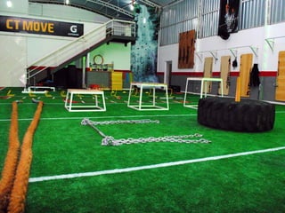 Como montar e administrar um studio de treinamento funcional