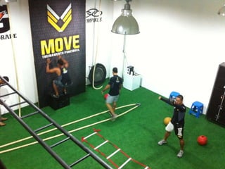 Como montar e administrar um studio de treinamento funcional