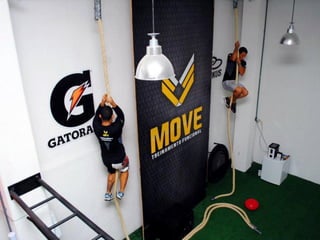 Como montar e administrar um studio de treinamento funcional