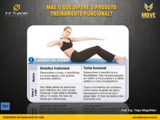 Prof. Esp. Tiago Magalhães
 