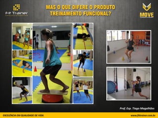 Prof. Esp. Tiago Magalhães
 