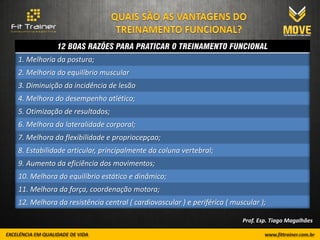 12 BOAS RAZÕES PARA PRATICAR O TREINAMENTO FUNCIONAL
1. Melhoria da postura;
2. Melhoria do equilíbrio muscular
3. Diminuição da incidência de lesão
4. Melhora do desempenho atlético;
5. Otimização de resultados;
6. Melhora da lateralidade corporal;
7. Melhora da flexibilidade e propriocepçao;
8. Estabilidade articular, principalmente da coluna vertebral;
9. Aumento da eficiência dos movimentos;
10. Melhora do equilíbrio estático e dinâmico;
11. Melhora da força, coordenação motora;
12. Melhora da resistência central ( cardiovascular ) e periférica ( muscular );

                                                                        Prof. Esp. Tiago Magalhães
 