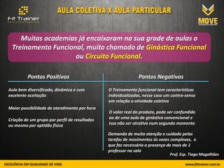 Muitas academias já encaixaram na sua grade de aulas o
 Treinamento Funcional, muito chamado de Ginástica Funcional
                    ou Circuito Funcional.

         Pontos Positivos                                     Pontos Negativos

Aula bem diversificada, dinâmica e com         O Treinamento funcional tem características
excelente aceitação                            individualizadas, nesse caso um contra-senso
                                               em relação a atividade coletiva
Maior possibilidade de atendimento por hora
                                               O valor real do produto, pode ser confundido
Criação de um grupo por perfil de resultados   ao de uma aula de ginástica convencional e
ou mesmo por aptidão física                    isso não ser atrativo num segundo momento

                                               Demanda de muita atenção e cuidado pelas
                                               tarefas de movimentos às vezes complexas, o
                                               que faz necessário a presença de mais de 1
                                               professor na sala
                                                                              Prof. Esp. Tiago Magalhães
 