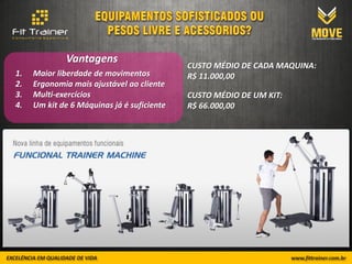 Vantagens
                                            CUSTO MÉDIO DE CADA MAQUINA:
1.   Maior liberdade de movimentos          R$ 11.000,00
2.   Ergonomia mais ajustável ao cliente
3.   Multi-exercícios                       CUSTO MÉDIO DE UM KIT:
4.   Um kit de 6 Máquinas já é suficiente   R$ 66.000,00
 
