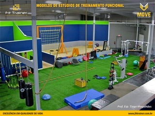 Prof. Esp. Tiago Magalhães
 