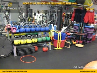 Prof. Esp. Tiago Magalhães
 