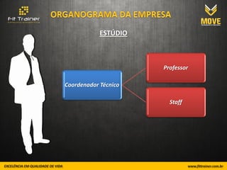 ESTÚDIO



                      Professor

Coordenador Técnico

                        Staff
 