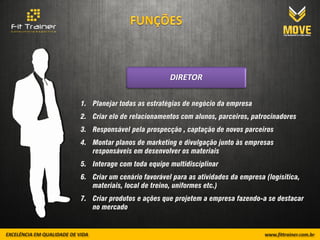 DIRETOR

1. Planejar todas as estratégias de negócio da empresa
2. Criar elo de relacionamentos com alunos, parceiros, patrocinadores
3. Responsável pela prospecção , captação de novos parceiros
4. Montar planos de marketing e divulgação junto às empresas
   responsáveis em desenvolver os materiais
5. Interage com toda equipe multidisciplinar
6. Criar um cenário favorável para as atividades da empresa (logísitica,
   materiais, local de treino, uniformes etc.)
7. Criar produtos e ações que projetem a empresa fazendo-a se destacar
   no mercado
 
