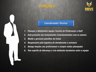 Coordenador Técnico

1. Planejar e Administrar equipe Técnica de Professores e Staff
2. Está presente nos treinamentos (relacionamentos com os alunos)
3. Monta e gerencia planilhas de treino
4. Responsável pela logística de atendimento e estrutura
5. Delega funções aos profissionais e cumpre metas planejadas
6. Tem espírito de liderança e cria ambiente harmônico entre a equipe
 