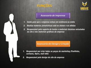 Assessoria de Imprensa

1. Cuida para que a empresa esteja em evidência na mídia
2. Realiza matérias jornalísticas com os alunos e os atletas
3. Responsável pelo suporte de textos e materiais técnicos veiculados
   no site e nos materiais gráficos da empresa




               Assessoria de Design e Criação

1. Responsável por criar todas as peças de marketing (Panfletos,
   cartazes, flyers, mail mkt)
2. Responsável pelo design do site da empresa
 