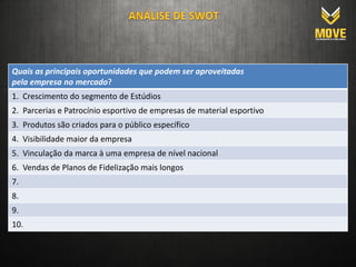 Quais as principais oportunidades que podem ser aproveitadas
pela empresa no mercado?
1. Crescimento do segmento de Estúdios
2. Parcerias e Patrocínio esportivo de empresas de material esportivo
3. Produtos são criados para o público específico
4. Visibilidade maior da empresa
5. Vinculação da marca à uma empresa de nível nacional
6. Vendas de Planos de Fidelização mais longos
7.
8.
9.
10.
 